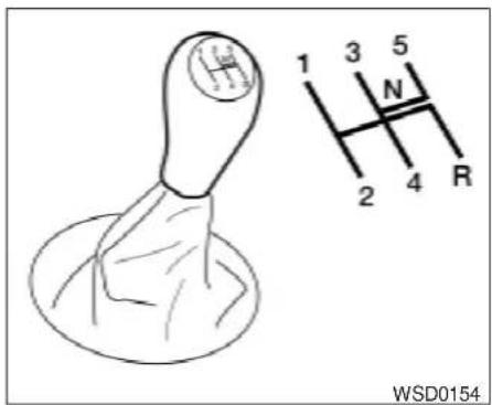 1 3 5 N 2 4 R WSD0154