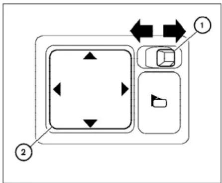 graph TD A["Central Square"] --> B["Arrow 1"] A --> C["Arrow 2"] A --> D["Arrow 3"] A --> E["Arrow 4"] A --> F["Arrow 5"]