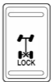 LOCK