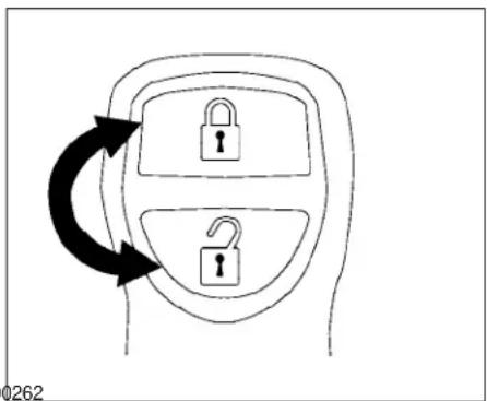 graph TD A["Lock Icon"] --> B["Lock Icon"] B --> C["Unlabeled Box"] style A fill:#f9f,stroke:#333 style B fill:#ccf,stroke:#333 style C fill:#cfc,stroke:#333