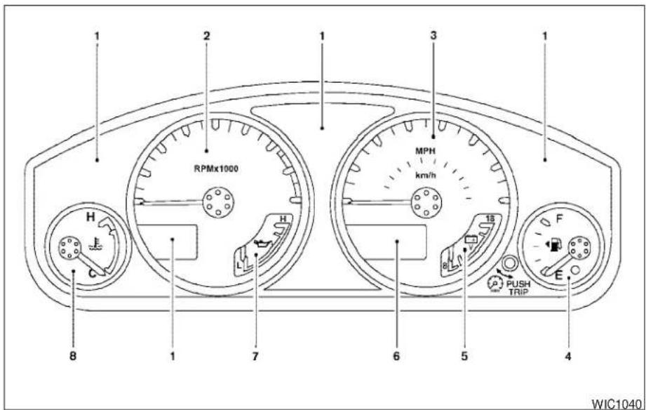 RPMx1000 MPH km/h F E PUSH TRIP WIC1040