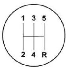 1 3 5 2 4 R