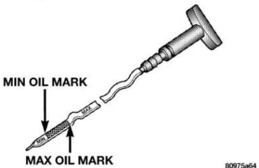 MIN OIL MARK MAX OIL MARK 80975a64