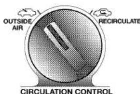 OUTSIDE AIR RECIRCULATE CIRCULATION CONTROL
