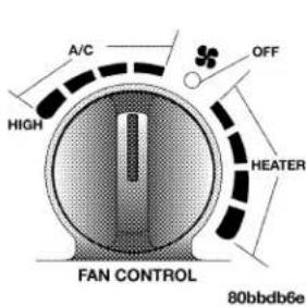 A/C HIGH OFF HEATER FAN CONTROL 80bbdb6e