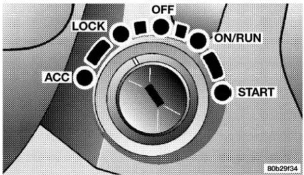 OFF LOCK ON/RUN ACC START 80b29f34
