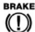Chrysler PT Cruiser convertible (2005) - PARKING BRAKE - 1