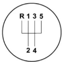 R 1 3 5 2 4