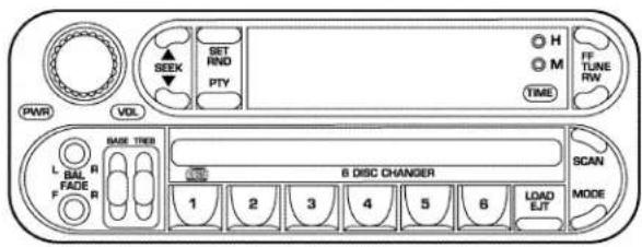 PWR VOL SEEK SET RND PTY H M TIME FF TUNE RW L BAL FADE R F BASE TIER S DISC CHANGER 1 2 3 4 5 6 LOAD EUT SCAN MODE