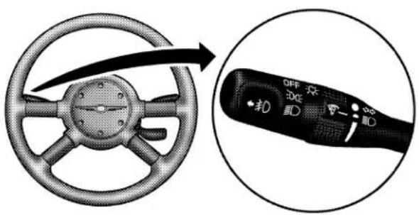 Diagram showing a steering wheel and its control knob with Chinese labels, illustrating the concept of steering mode.