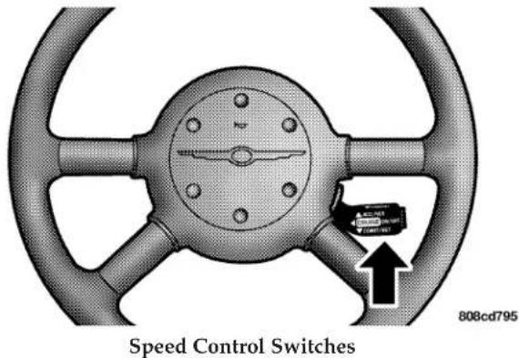 Speed Control Switches 808cd795