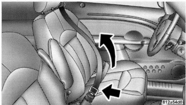 Chrysler PT Cruiser convertible (2005) - WARNING! - 1