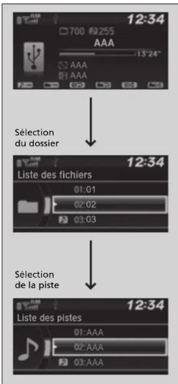 12:34 700 255 AAA 13°24" AAA AAA Sélection du dossier 12:34 Liste des fichiers 01:01 02:02 03:03 Sélection de la piste 12:34 Liste des pistes 01:AAA 02:AAA 03:AAA