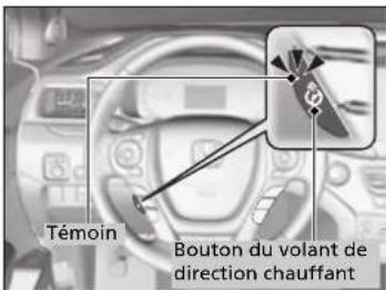 Témoin Bouton du volant de direction chauffant