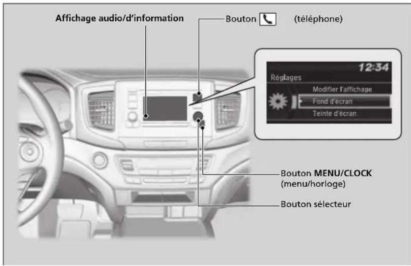 Affichage audio/d'information Bouton (téléphone) 12:34 Réglages Modifier l'affichage Fond d'écran Teinte d'écran Bouton MENU/CLOCK (menu/horloge) Bouton sélecteur