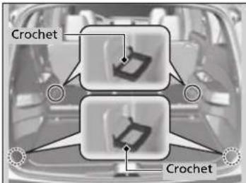 Crochet Crochet