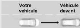 Honda Pilot (2016) - Étapes d'avertissement de collision - 2