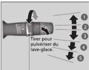 Tirer pour pulvériser du lave-glace.