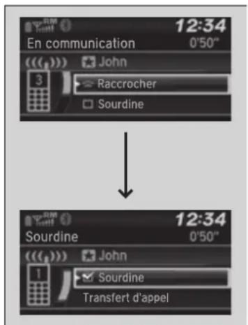 12:34 En communication 0'50" John Raccrocher Sourdine 12:34 Sourdine 0'50" John Sourdine Transfert d'appel