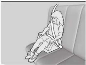 Honda Pilot (2016) - Sièges d'appoint - 1
