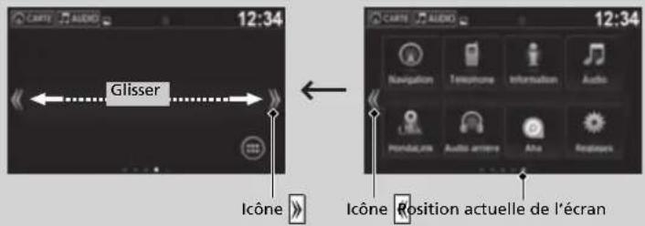 Glisser Icône Icône Position actuelle de l'écran