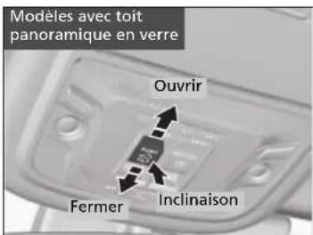 Modèles avec toit panoramique en verre Ouvrir Fermer Inclinaison