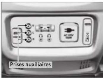 Prises auxiliaires