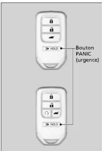 HOLD Bouton PANIC (urgence) HOLD