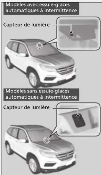Modèles avec essuie-glaces automatiques à intermittence Capteur de lumière Modèles sans essuie-glaces automatiques à intermittence Capteur de lumière