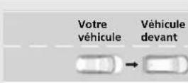 Honda Pilot (2016) - Étapes d'avertissement de collision - 3
