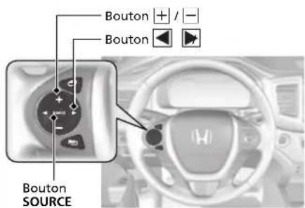 Bouton + /- Bouton Bouton SOURCE