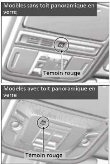 Modèles sans toit panoramique en verre Témoin rouge Modèles avec toit panoramique en verre Témoin rouge