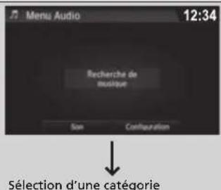 Menu Audio 12:34 Recherche de musique S-on Configuration Sélection d'une catégorie
