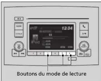 03 RACADE 12:34 02 AAA 2-AAA C BOUTONS DU MODE DE LECTURE