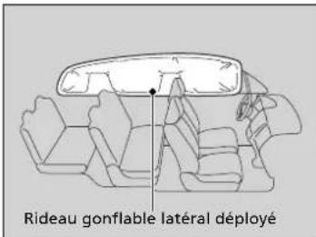 Rideau gonflable latéral déployé