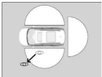 Honda Pilot (2016) - Utilisation du système d'entrée intelligente avec bouton de démarrage - 2