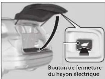 Bouton de fermeture du hayon électrique
