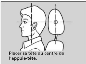 Placer sa tête au centre de l'appuie-tête.
