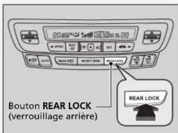 Bouton REAR LOCK (verrouillage arrière) REAR LOCK