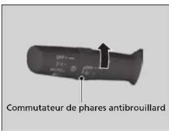 Commutateur de phares antibrouillard