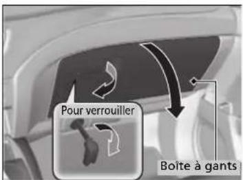 Pour verrouiller Boîte à gants