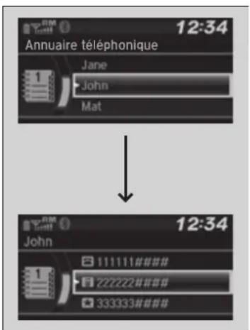 Annuaire téléphonique Jane John Mat 12:34 12:34 John 111111### 222222### 333333###