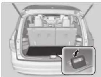 Honda Pilot (2016) - Compartiment à bagages sous le plancher - 1