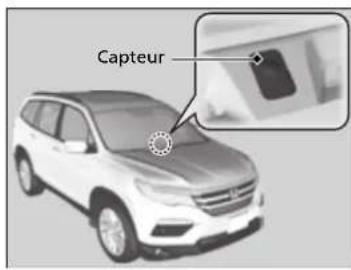 Capteur