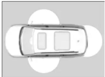 Honda Pilot (2016) - Utilisation du système d'entrée intelligente avec bouton de démarrage - 1
