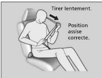 Tirer lentement. Position assise correcte.