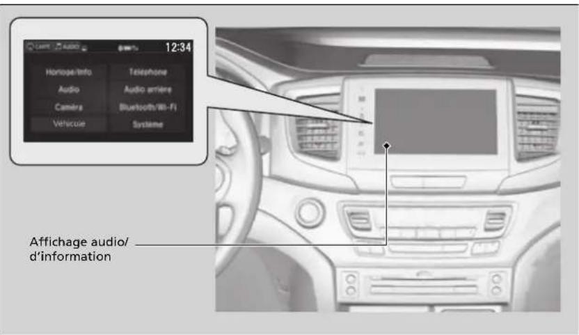 12:34 HomoeInfo Audio Camera Vehiscue Telephone Audio ennière Bluetooth/Wi-Fi Système Affichage audio/ d'information