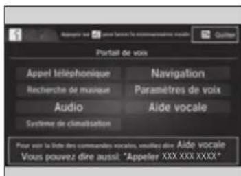 Portal de voix Appel téléphonique Recherche de musique Audio Navigation Paramètres de voix Aide vocale Système de climatisation Pour voir la liste des commandes vocales, veuilles dire Aide vocale Vous pouvez dire aussi: "Appeler XXX XXX XXXX"