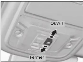 Ouvrir Fermer