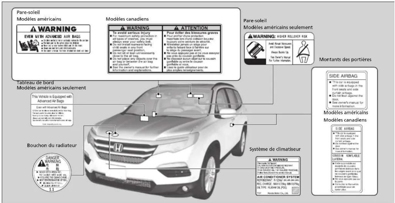 Honda Pilot (2016) - Emplacements des étiquettes - 1